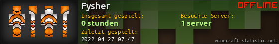 Benutzerleisten 560x90 für Fysher