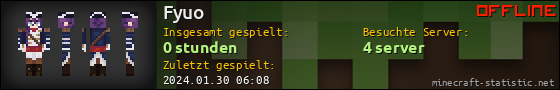 Benutzerleisten 560x90 für Fyuo