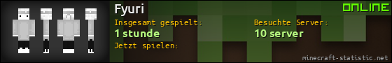 Benutzerleisten 560x90 für Fyuri