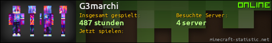 Benutzerleisten 560x90 für G3marchi