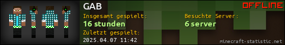 Benutzerleisten 560x90 für GAB