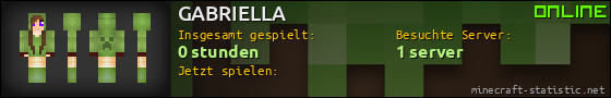Benutzerleisten 560x90 für GABRIELLA
