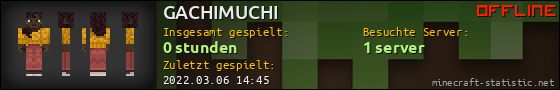 Benutzerleisten 560x90 für GACHIMUCHI