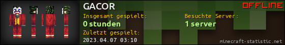 Benutzerleisten 560x90 für GACOR