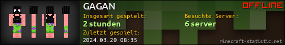 Benutzerleisten 560x90 für GAGAN
