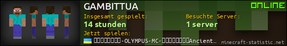 Benutzerleisten 560x90 für GAMBITTUA