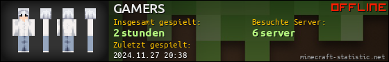 Benutzerleisten 560x90 für GAMERS