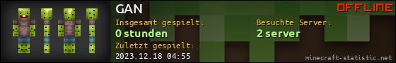 Benutzerleisten 560x90 für GAN