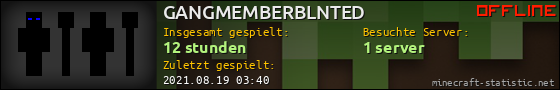 Benutzerleisten 560x90 für GANGMEMBERBLNTED