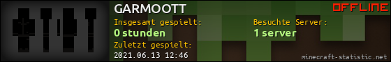 Benutzerleisten 560x90 für GARMOOTT