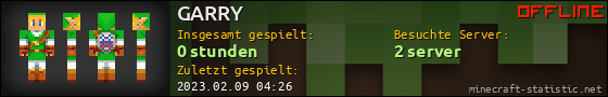 Benutzerleisten 560x90 für GARRY