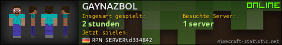 Benutzerleisten 560x90 für GAYNAZBOL