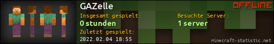 Benutzerleisten 560x90 für GAZelle