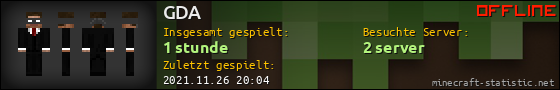 Benutzerleisten 560x90 für GDA