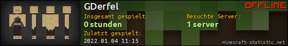 Benutzerleisten 560x90 für GDerfel