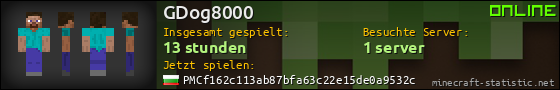 Benutzerleisten 560x90 für GDog8000