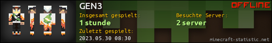 Benutzerleisten 560x90 für GEN3