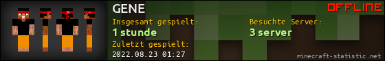 Benutzerleisten 560x90 für GENE