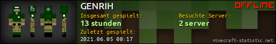 Benutzerleisten 560x90 für GENRIH