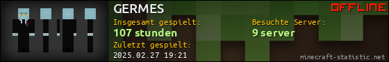 Benutzerleisten 560x90 für GERMES