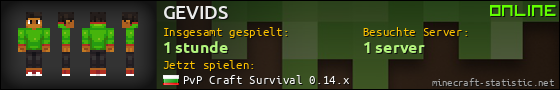 Benutzerleisten 560x90 für GEVIDS