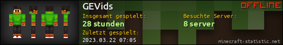 Benutzerleisten 560x90 für GEVids