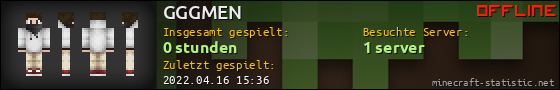 Benutzerleisten 560x90 für GGGMEN