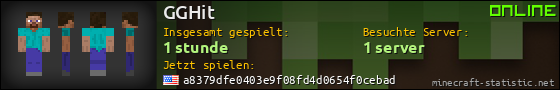 Benutzerleisten 560x90 für GGHit