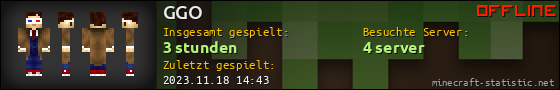 Benutzerleisten 560x90 für GGO
