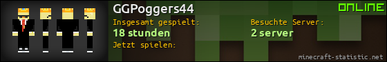 Benutzerleisten 560x90 für GGPoggers44