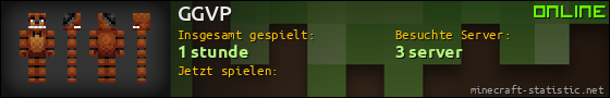 Benutzerleisten 560x90 für GGVP