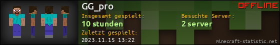 Benutzerleisten 560x90 für GG_pro