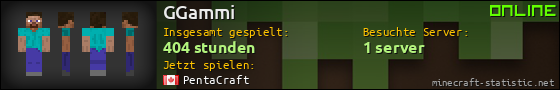 Benutzerleisten 560x90 für GGammi