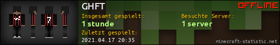 Benutzerleisten 560x90 für GHFT