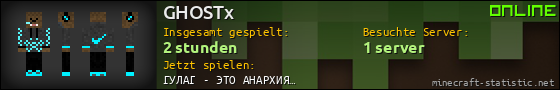 Benutzerleisten 560x90 für GHOSTx