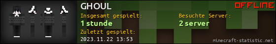 Benutzerleisten 560x90 für GHOUL