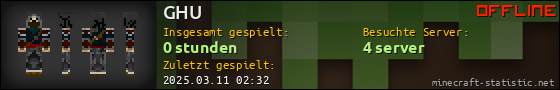 Benutzerleisten 560x90 für GHU