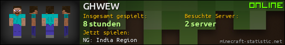 Benutzerleisten 560x90 für GHWEW