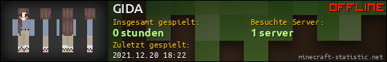 Benutzerleisten 560x90 für GIDA