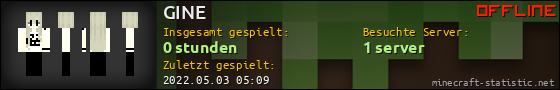 Benutzerleisten 560x90 für GINE