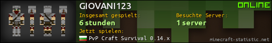 Benutzerleisten 560x90 für GIOVANI123