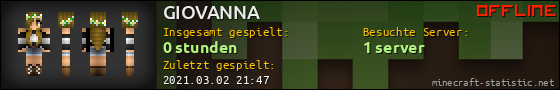 Benutzerleisten 560x90 für GIOVANNA