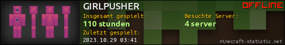 Benutzerleisten 560x90 für GIRLPUSHER