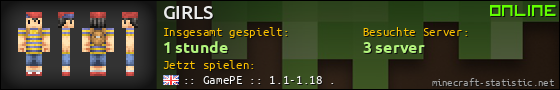 Benutzerleisten 560x90 für GIRLS