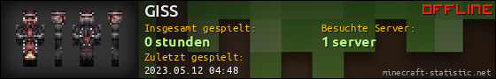 Benutzerleisten 560x90 für GISS