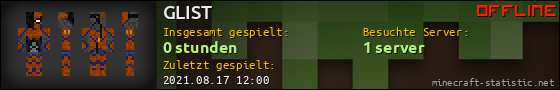 Benutzerleisten 560x90 für GLIST