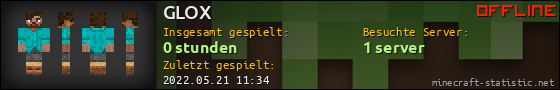 Benutzerleisten 560x90 für GLOX