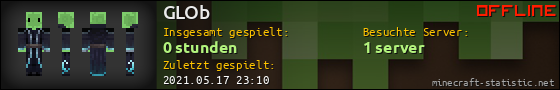 Benutzerleisten 560x90 für GLOb