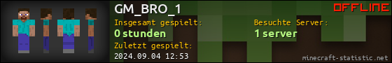 Benutzerleisten 560x90 für GM_BRO_1