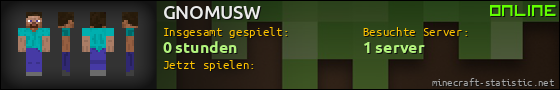 Benutzerleisten 560x90 für GNOMUSW